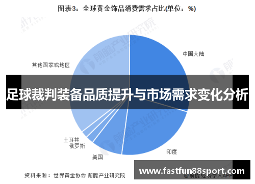 足球裁判装备品质提升与市场需求变化分析